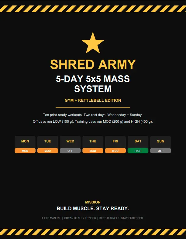 Shred Army 5 Day 5×5 Mass System